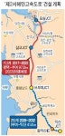 ‘제2서해안고속도로’ 건설 탄력 받는다