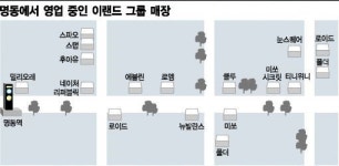 이랜드월드패션사업부명동눈스퀘어 | 명동은 '이랜드 제국'