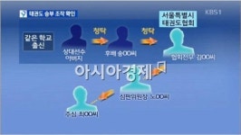 학부모 자살 부른 태권도 승부조작, 학연 이용한 조직적 범죄 밝혀져