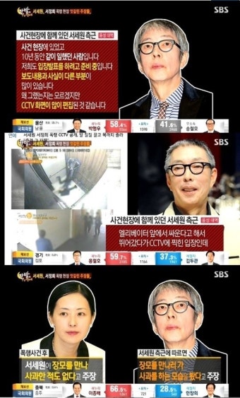 서정희 폭행 논란 서세원, 혐의 대부분 인정 
