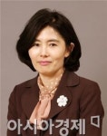 호남대 백란 교수, 국과심 R&D예산검토전문위원 위촉