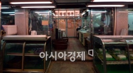 [포토]한적한 축산시장