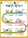 올해 유아숲체험원 35곳 더 생기고 전국 숲길 DB화