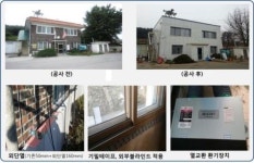 경기도 노후경로당 에너지절감위해 리모델링