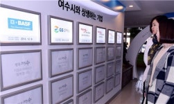 여수시, ‘상생발전 동참 기업 안내판’ 설치해 ‘눈길’