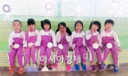 배화어린이집, 호남대 IT스퀘어 체험