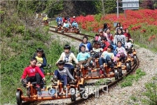 [포토]곡성 섬진강 레일바이크 타고 봄을 만끽하는 어린이들