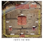 울산 영축사지서 향로 등 고려 청동유물 일괄 출토
