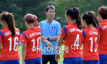 [포토]여자 축구대표팀 이끄는 윤덕여 감독