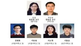 한국, 2015국제화학올림피아드서 종합 1위