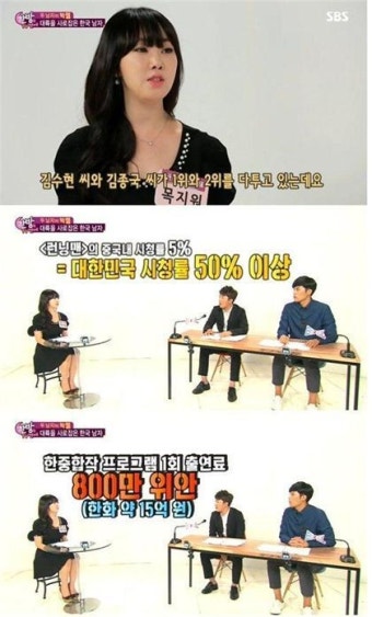 '한밤' 김종국, 中 출연료 