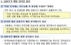 금감원, 추석맞이 대부업체 현장점검 나선다