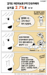 [인포그래픽] 단속카메라 없는 어린이 보호구역