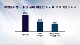 [골드메이커]중장년 재취업 전략은?