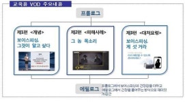 금감원, 대한노인회에 그놈목소리 예방교육 VOD 전달