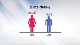 [언니들의 펀드수다]펀드로 준비하는 절세비법
