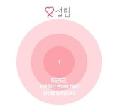 나를 감춰라 익명 앱 신드롬