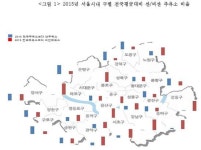 강남 2000원 vs 강북 1300원 주유소마다 가격이 다른 이유?