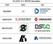 서울상의, 로고 없었던 10개 중소업체에 기업얼굴 제작