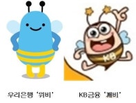 ‘파란벌’ 우리銀 vs ‘노란벌’ 국민銀