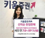 [벚꽃 재테크]키움증권, 14개 일임형 포트폴리오 세분화