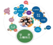 3300억 광교 경기신청사 내년 6월 첫삽…2021년 이전