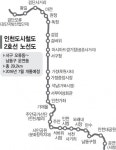 [뚫리는 길, 뛰는 집값]서구 올라탔네, 청라만 빼고