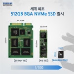 삼성전자, 100원 동전보다 작은 PC용 SSD 출시