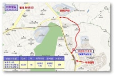 이호철길, 정지용길, 백초월길 등 명예도로명 부여