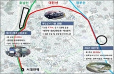 대전시, 국립철도박물관 유치 활동 ‘사활’
