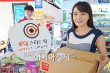 통합 브랜드 만들고, 020 서비스 늘리고…뭉치는 롯데 유통(종합)
