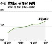 폰, 비수기 없이 쓰리GO