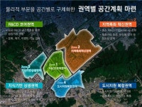서울시, 양재·우면 300만㎡ 특구 지정…기술개발 생태계 조성