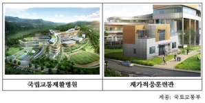 국립교통재활병원, 재가적응훈련관 개관