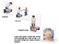 5분의 골든타임…심폐소생술로 한 생명 살린다