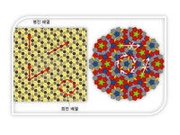 층간소음 줄이는 신소재 개발 가능성 열렸다