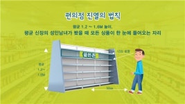 [박주연의 팝콘경제]나도 모르게 지갑이 열린다고?¨'편의점 상품 진열의 법칙'