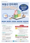 경기도 3월부터 부동산거래 종이대신 전자계약