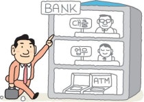 1층 시대 마감한 은행 2층이면 어때요