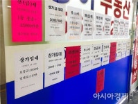 강남부동산은 지금 눈치작전