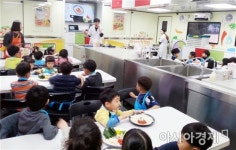 튼튼먹거리 탐험대, 어린이집·유치원 순회 영양·위생 체험교육