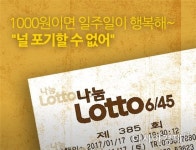 복권 사러 편의점 간다 매출·판매점포 수 껑충