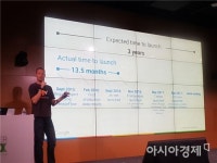 구글 번역, 신경망 번역 적용 후 한국 사용자 75% 늘어