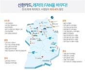 신한카드, 썸머 드림 페스티벌 진행…워터파크 최대 40% 할인