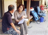 완도군, 복지사각지대 해소에 총력