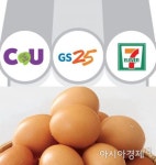 [살충제 계란 파동]편의점에서도 다시 팝니다…세븐일레븐·CU도 판매 재개