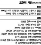 [2017 뉴리더십-비전퀘스트]두 바퀴가 없었다면, 이 혁신은 멈췄다