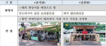 사드로 한국방송 못하게 막곤…통째로 베끼는 중국