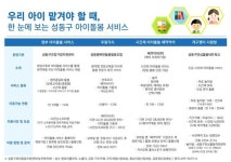 성동구, 아이돌봄 가이드 제작 배부