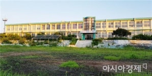 귀농귀촌의 최적지 영암군. 서울특별시와 손잡고 귀농귀촌 사업추진″